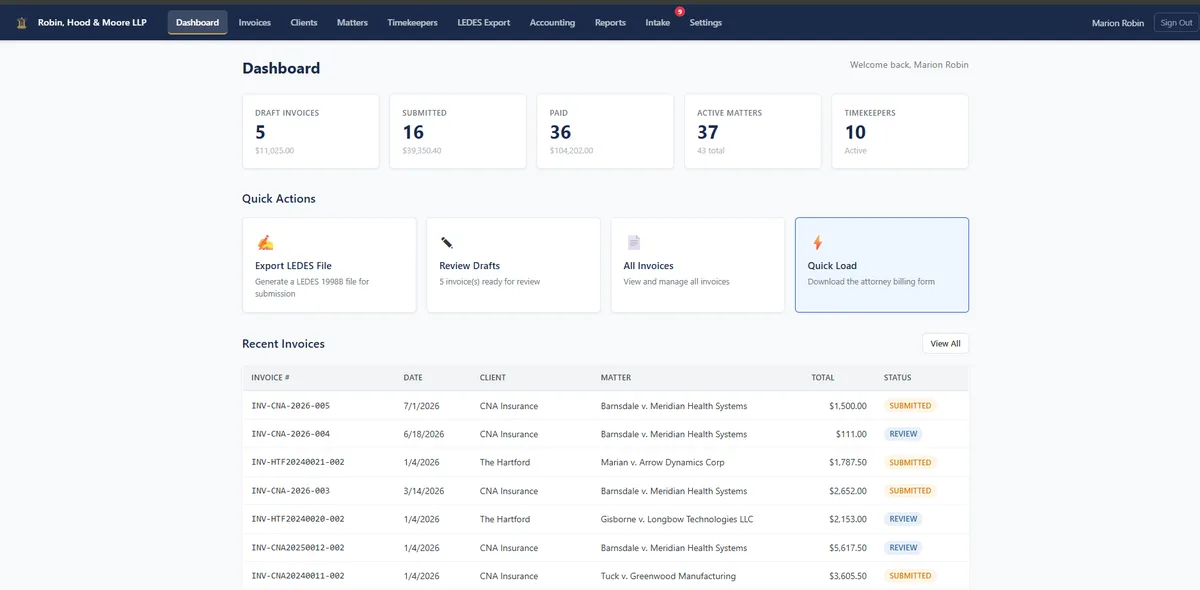 LEDES Billing firm dashboard — draft, submitted, and paid invoices, active matters, timekeepers, and LEDES export